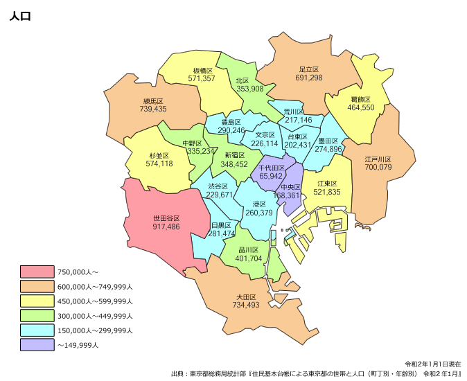 特別区の人口分布図